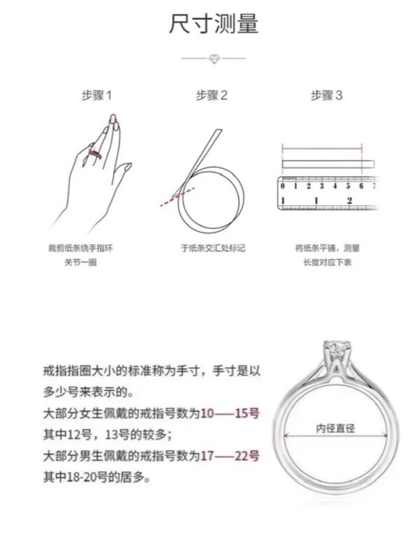 色分けされたジルコンリング - 画像 (13)